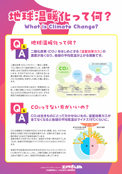 １．温暖化防止タペストリー(2023年リニューアル)