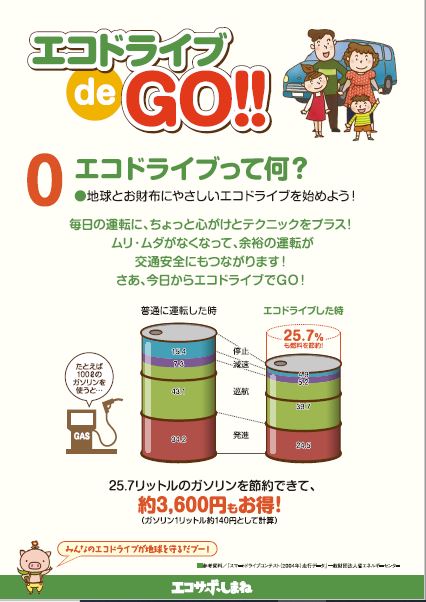 8．エコドライブのすすめ タペストリー